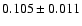 $ 0.105 \pm 0.011 $