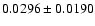 $ 0.0296 \pm 0.0190 $