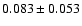 $ 0.083 \pm 0.053 $