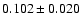 $ 0.102 \pm 0.020 $
