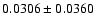 $
0.0306 \pm 0.0360 $