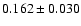 $ 0.162 \pm 0.030 $