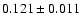 $ 0.121 \pm 0.011 $