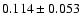 $ 0.114 \pm 0.053 $
