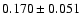 $ 0.170 \pm 0.051 $