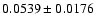 $ 0.0539 \pm 0.0176 $