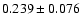 $ 0.239 \pm 0.076 $