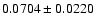 $ 0.0704 \pm 0.0220 $