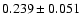 $ 0.239 \pm 0.051 $
