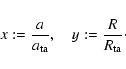 \begin{displaymath}%
x:=\frac{a}{a_{\rm ta}},\quad y:=\frac{R}{R_{\rm ta}}\cdot
\end{displaymath}