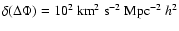 $\delta(\Delta\Phi)=10^2~{\rm km}^2~{\rm s}^{-2}~{\rm Mpc}^{-2}~h^2$