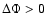$\Delta\Phi>0$
