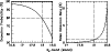 \begin{figure}
\par\includegraphics[width=8.8cm,clip]{9584fig2.eps}
\end{figure}
