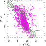 \begin{figure}
\par\includegraphics[width=8.3cm,clip]{9584fig4.eps}
\end{figure}