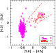 \begin{figure}
\par\includegraphics[width=7.2cm,clip]{9584fig6.eps}
\end{figure}