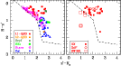 \begin{figure}
\par\includegraphics[width=12.0cm,clip]{9584fig9.eps}
\end{figure}