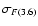 $\sigma_{F(3.6)}$