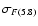 $\sigma_{F(5.8)}$