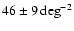 $46 \pm 9 \deg^{-2}$