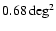 $0.68 \deg^2$