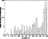 \begin{figure}
\par\includegraphics[width=8.5cm,clip]{9602fig3.eps}
\end{figure}