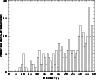 \begin{figure}
\par\includegraphics[width=8.5cm,clip]{9602fig4.eps}
\end{figure}