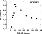 \begin{figure}
\par\includegraphics[width=7.5cm,clip]{9602fig6.eps}
\end{figure}