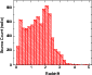 \begin{figure}
\par\includegraphics[width=7.5cm,clip]{9602fig12.eps}
\end{figure}