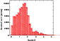 \begin{figure}
\par\includegraphics[width=7.5cm,clip]{9602fig13.eps}
\end{figure}