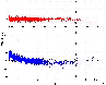 \begin{figure}
\par\includegraphics[width=8.5cm,clip]{9602fig19.eps}
\end{figure}