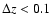 $\Delta z<0.1$