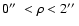 $0\hbox{$^{\prime\prime}$ }< \rho < 2\hbox{$^{\prime\prime}$ }$