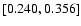 $\left[0.240,0.356\right]$