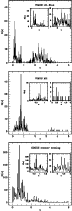 \begin{figure}
\par\includegraphics[width=6.2cm,clip]{09617fig15.ps}\par\vspace*...
...ar\vspace*{2mm}
\includegraphics[width=6.2cm,clip]{09617fig17.ps}
\end{figure}