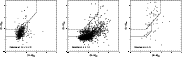 \begin{figure}
\par\includegraphics[width=5cm,clip]{09617fig22.ps}\hspace*{4mm}
...
...3.ps}\hspace*{4mm}
\includegraphics[width=5cm,clip]{09617fig24.ps}
\end{figure}
