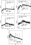 \begin{figure}
\par\includegraphics[width=5.5cm,clip]{09617fig35.ps}\hspace*{4mm...
...\includegraphics[width=5.5cm,clip]{09617fig39.ps}\hspace*{2.75cm}}\end{figure}