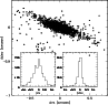 \begin{figure}
\par\includegraphics[width=8.5cm,clip]{09617fig2.ps}
\end{figure}