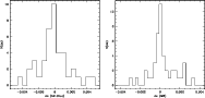 \begin{figure}
\par\includegraphics[width=8cm,clip]{09617fig3.ps}\hspace*{4mm}
\includegraphics[width=8cm,clip]{09617fig4.ps}
\end{figure}