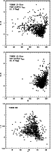 \begin{figure}
\par\includegraphics[width=6.5cm,clip]{09617fig5.ps}\par\vspace*{...
...\par\vspace*{2mm}
\includegraphics[width=6.5cm,clip]{09617fig7.ps}
\end{figure}