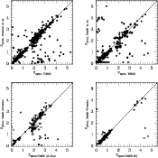 \begin{figure}
\par\includegraphics[width=15.3cm,clip]{09617fig9.ps}
\end{figure}
