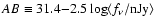 $AB \equiv 31.4{-}2.5\log\langle f_\nu / {\rm nJy} \rangle$