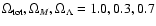 $\Omega_{\rm tot}, \Omega_M, \Omega_\Lambda = 1.0, 0.3,
0.7$