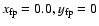 $x_{\rm fp}=0.0,y_{\rm fp}=0$