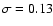 $\sigma =0.13$