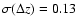 $\sigma(\Delta z) = 0.13$
