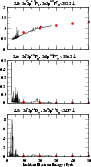 \begin{figure}
\par\includegraphics[width=8cm]{9788fig3.eps}
\end{figure}