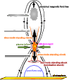\begin{figure}
\par\includegraphics[width=8.6cm,clip]{0099fig1.eps}
\end{figure}