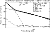 \begin{figure}
\par\includegraphics[width=9cm,clip]{0099fig7.eps}
\end{figure}