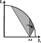 \begin{figure}
\par\includegraphics[width=5.8cm,clip]{0099fig2.eps} \end{figure}