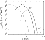 \begin{figure}
\par\includegraphics[width=8.2cm,clip]{0099fig3.eps}
\end{figure}